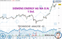 SIEMENS ENERGY AG NA O.N. - 1 Std.