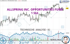 ALLSPRING INC. OPPORTUNITIES FUND - 1 Std.