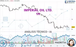 IMPERIAL OIL LTD. - 1H