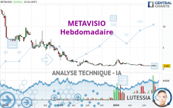 METAVISIO - Hebdomadaire