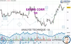 EATON CORP. - 1H