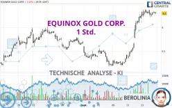 EQUINOX GOLD CORP. - 1 Std.