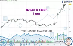 B2GOLD CORP - 1 uur