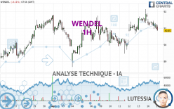 WENDEL - 1H