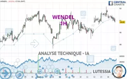 WENDEL - 1H