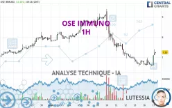 OSE IMMUNO - 1H