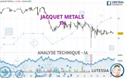 JACQUET METALS - 1H