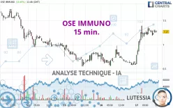 OSE IMMUNO - 15 min.