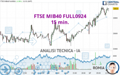 FTSE MIB40 FULL0924 - 15 min.