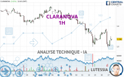 CLARANOVA - 1H