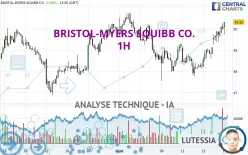 BRISTOL-MYERS SQUIBB CO. - 1H