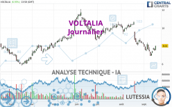 VOLTALIA - Journalier