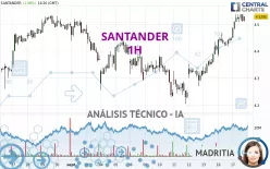 SANTANDER - 1H