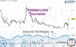 THERACLION - Diario