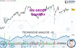 NN GROUP - Dagelijks