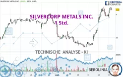 SILVERCORP METALS INC. - 1 Std.