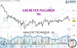 CAC40 FCE FULL0125 - 1H