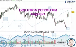 EVOLUTION PETROLEUM - Dagelijks