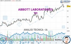 ABBOTT LABORATORIES - 1H