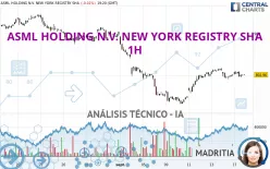 ASML HOLDING N.V. NEW YORK REGISTRY SHA - 1H