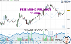 FTSE MIB40 FULL0924 - 15 min.