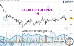 CAC40 FCE FULL0125 - 1H