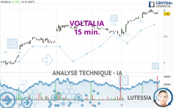 VOLTALIA - 15 min.