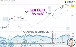 VOLTALIA - 15 min.