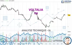 VOLTALIA - 1H