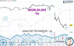 WORLDLINE - 1 uur