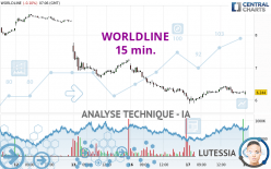 WORLDLINE - 15 min.