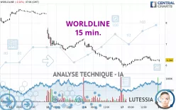 WORLDLINE - 15 min.