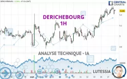 DERICHEBOURG - 1H