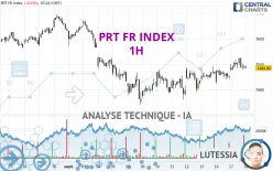 PRT FR INDEX - 1H