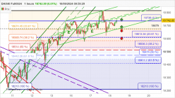 DAX40 FULL0924 - 1H