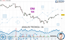 ENI - 1H