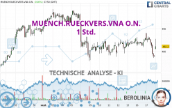 MUENCH.RUECKVERS.VNA O.N. - 1 Std.