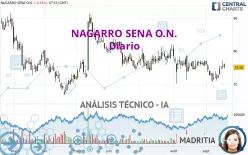 NAGARRO SENA O.N. - Diario