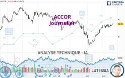 ACCOR - Journalier