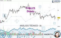 THALES - Diario