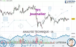 TF1 - Journalier