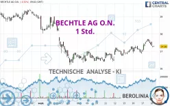 BECHTLE AG O.N. - 1 Std.