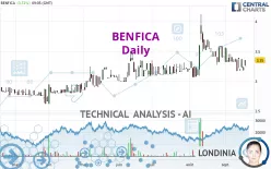 BENFICA - Daily