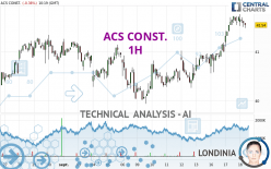 ACS CONST. - 1 Std.