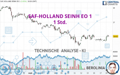 SAF-HOLLAND SEINH EO 1 - 1 Std.