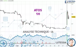 ATOS - 1H