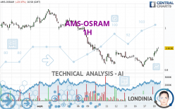 AMS-OSRAM - 1H