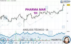 PHARMA MAR - 1H