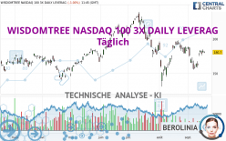 WISDOMTREE NASDAQ 100 3X DAILY LEVERAG - Täglich