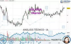 SOLARIA - Journalier